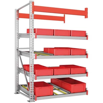 Többsoros MEDIUM lejtős polcrendszer, 4 szint görgősínnel SzéxMé: 2700x1250 mm, toldalék állvány