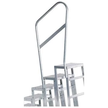 Korlát munkaállványokhoz